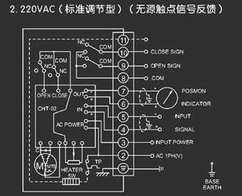 220VAC標(biāo)準(zhǔn)調(diào)節(jié)型<a href='http://tangguohezi.cn/Product/diefa/diandongdiefa/' target='_blank'>電動<a href='http://tangguohezi.cn/Product/diefa/' target='_blank'>蝶閥</a></a>接線圖（